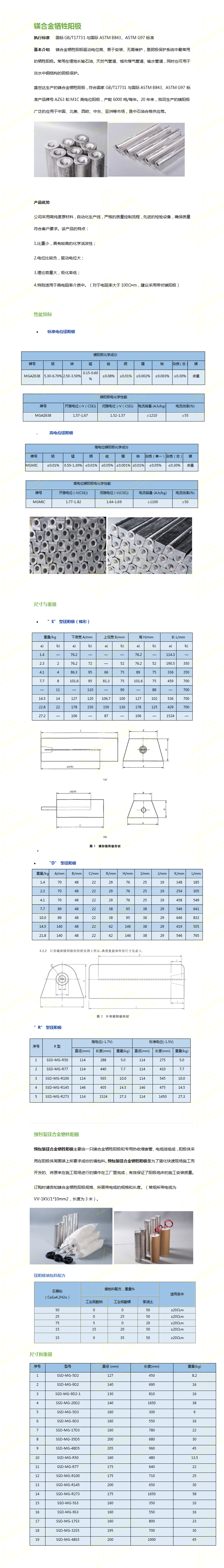 1_牺牲阳极修改版 (新)(2)_01.png