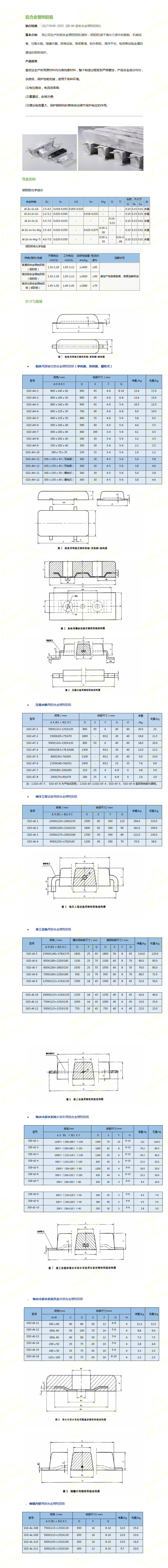 1_牺牲阳极修改版 (新)(2)_01.png