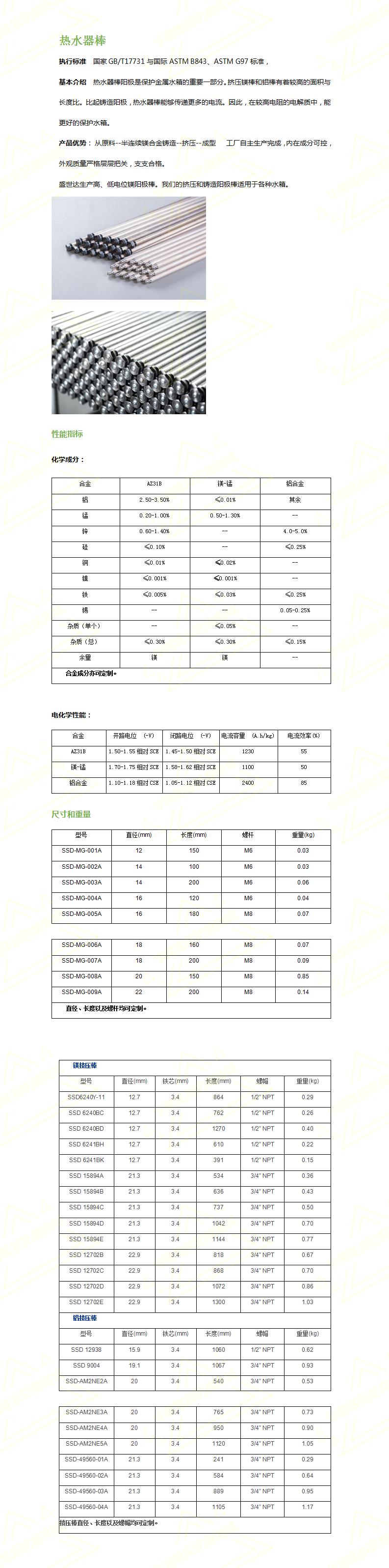 1_牺牲阳极修改版 (新)(2)_01.png